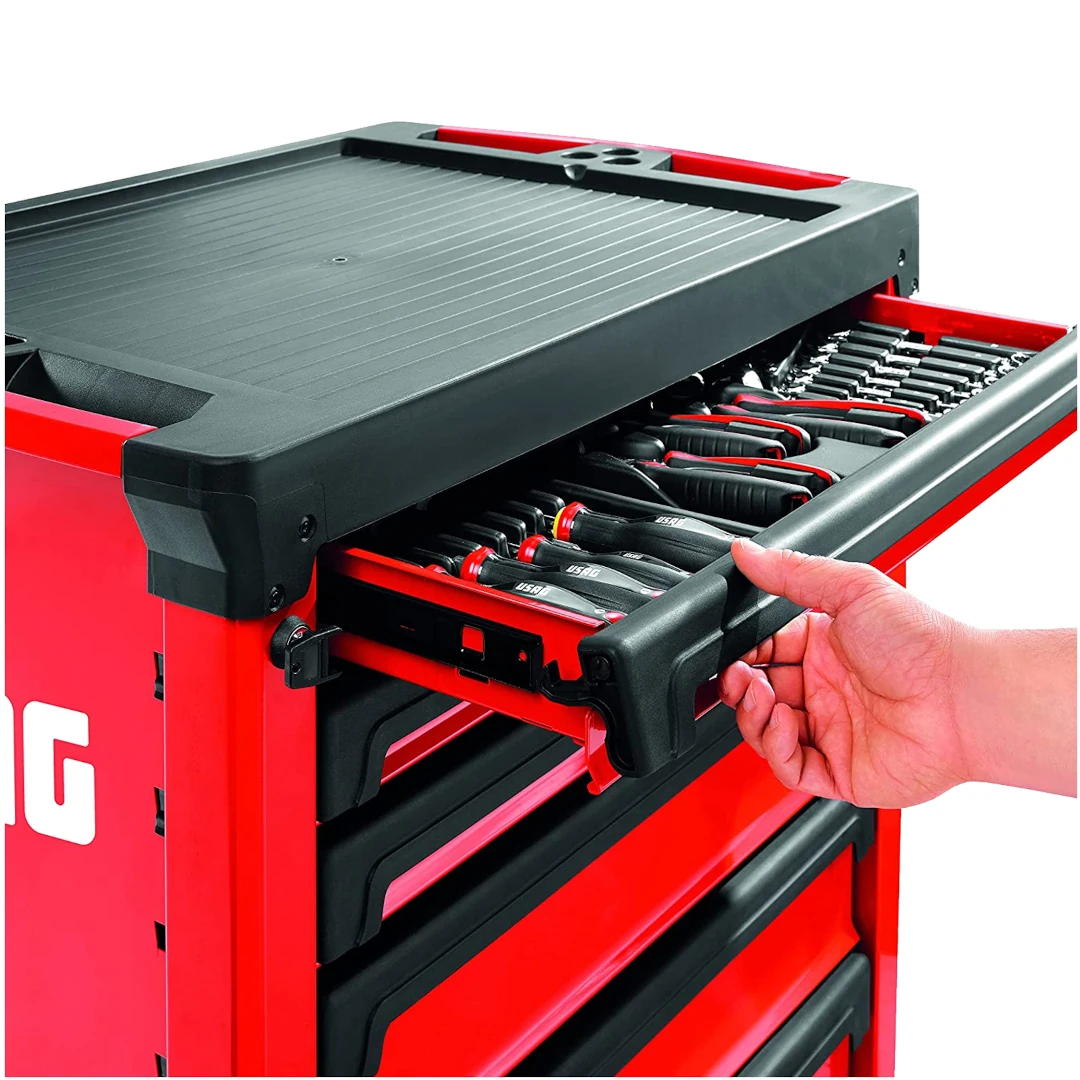 Carrello degli attrezzi come metafora della Dependency Injection